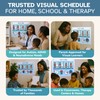 KIARES Potty Training Chart for Toddlers, Visual Bathroom Routine Poster