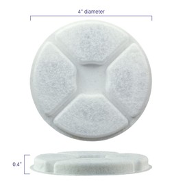 PET STANDARD Replacement Water Filter Compatible with EveryYay® Get Fresh Whirlpool Pet Fountain, Pack of 12