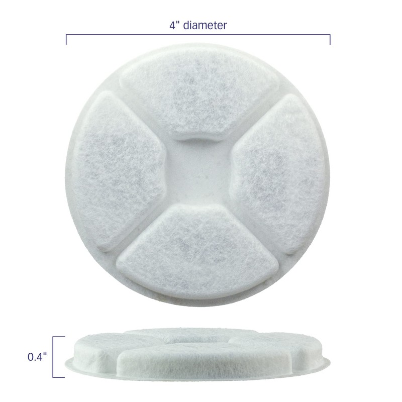 PET STANDARD Replacement Water Filter Compatible with EveryYay® Get Fresh