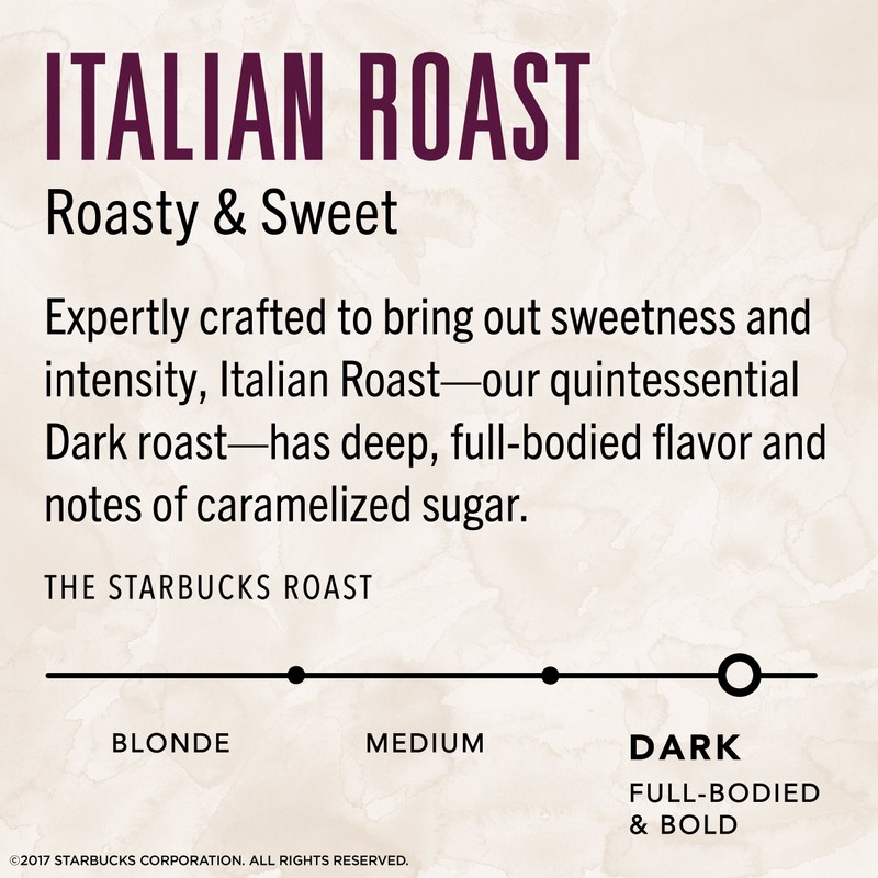 Starbucks VIA Instant Coffee Dark Roast Packets — Italian Roast