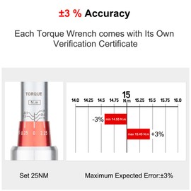 BINGCOBBER 1/4-inch Torque Wrench Set - Dual-Direction, 90-Tooth Ratchet Head, Adjustable 5-25Nm, ±3% Accuracy