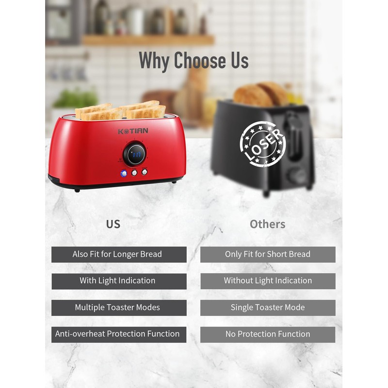 Toaster 4 Slice,KOTIAN Retro Long Slot Toasters with Countdown Timer,Stainless
