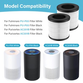 RONGJU 2 Pack PU-P05/AC201B Air Purif-ier Filter for FULMINARE PU-P05 Air Puri-Fier and Purivortex AC201B Air Pur-ifier, H13 HEPA Air Filter for Home, Not fit for T10