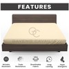 Polycotton Double Fitted Sheet (135x190 cm) - Plain Bedding Bedsheets