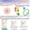 Nenesupply 24mm Flanges and 19mm Inserts Compatible with Lansinoh Breastpump