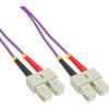 InLine® 83502P LWL Duplex Cable SC Male to SC Male
