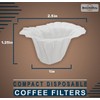 Brew Addicts 300 Paper Coffee Single-Use Filters for for Keurig