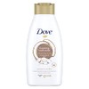 Dove Restoring Care Bath Soak 450 ML