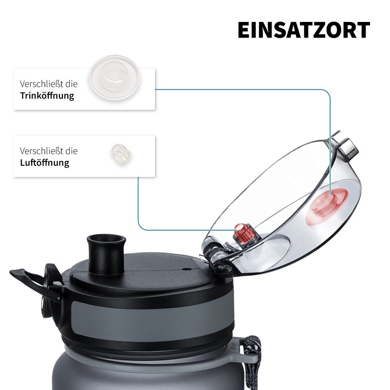 720°DGREE Original Replacement Sealing Set for your "uberBottle" Drinking Bottle