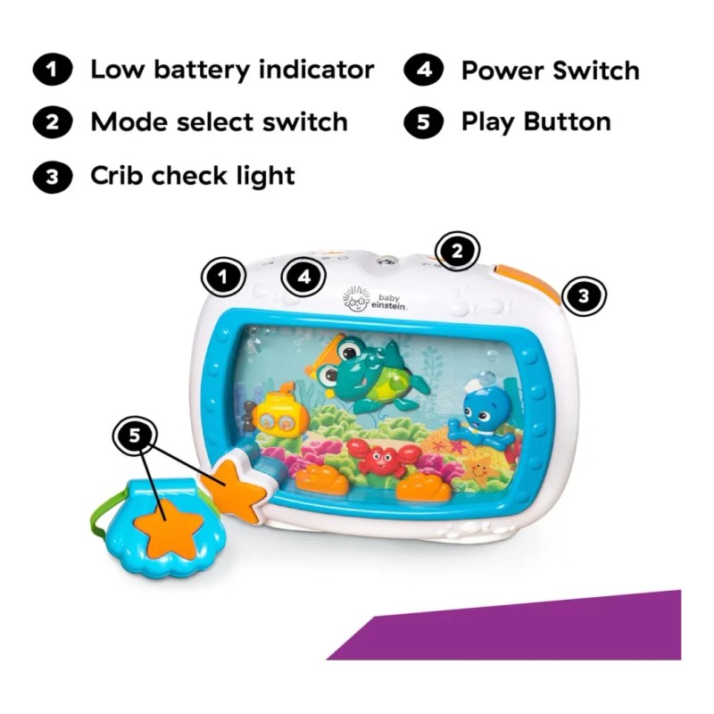 Proyector Musical Para Bebé Con Control Remoto