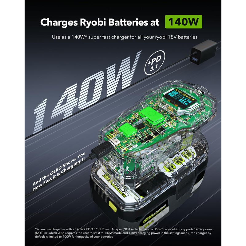 SYMIK 225W Power Source and 140W Charger for Ryobi 18V