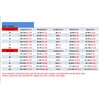 EUPTE 3mm Diving Wetsuit Pants Swimming Pants Leggings for Women