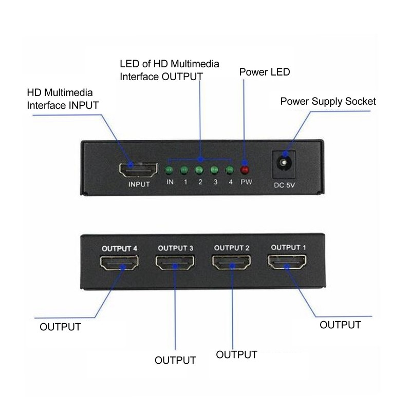 1x4 HD Multimedia Interface Splitter 1 in 4 Out 3D