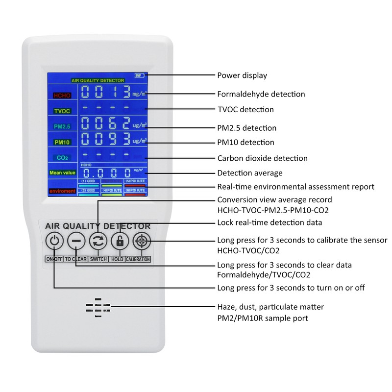 Precise Carbon Dioxide Detector PM2.5 PM10 CO2 Formaldehyde Digital Monitor