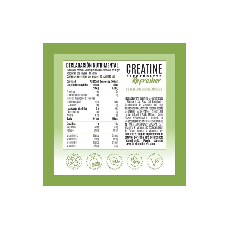 Birdman Creatine Refresher | Creatina Monohidratada con Electrolitos, Magnesio y