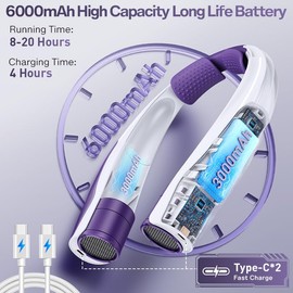 BOTDOYS Hands-Free Portable Neck Fans - 6000mAh High Capacity Battery, USB Dual Port Fast Charging, Ultra-Quiet 6 Speeds Cooling Air, 360° Airflow for Outdoor, Indoor, Office, Travel - Purple