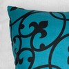 Set of 2 Luxton Lyde Teal Green Cushion Covers Home