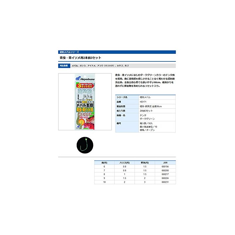 HAYABUSA HD171 embankment rockfish Gomoku Caterpillar blue isomerase 7 0.8