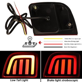 BINQIGOO Red Housing Full LED Rear Reflector Fog DRL Kit for Toyota Land Cruiser 2008-2015 Lexus LX 570 Function as Sequential Turn Signal Lights,Daytime Running Light,Brake Light Kit (Red Style)
