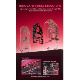 DAREU AE6 Pro Wireless Gaming Mouse, Custom PAW3950 30K Sensor, Wireless/Wired Dual 8K Polling,52g Lightweight, Display Charging Dock, Excimer Coating,3-Mode Connect, Programmable,166H Battery