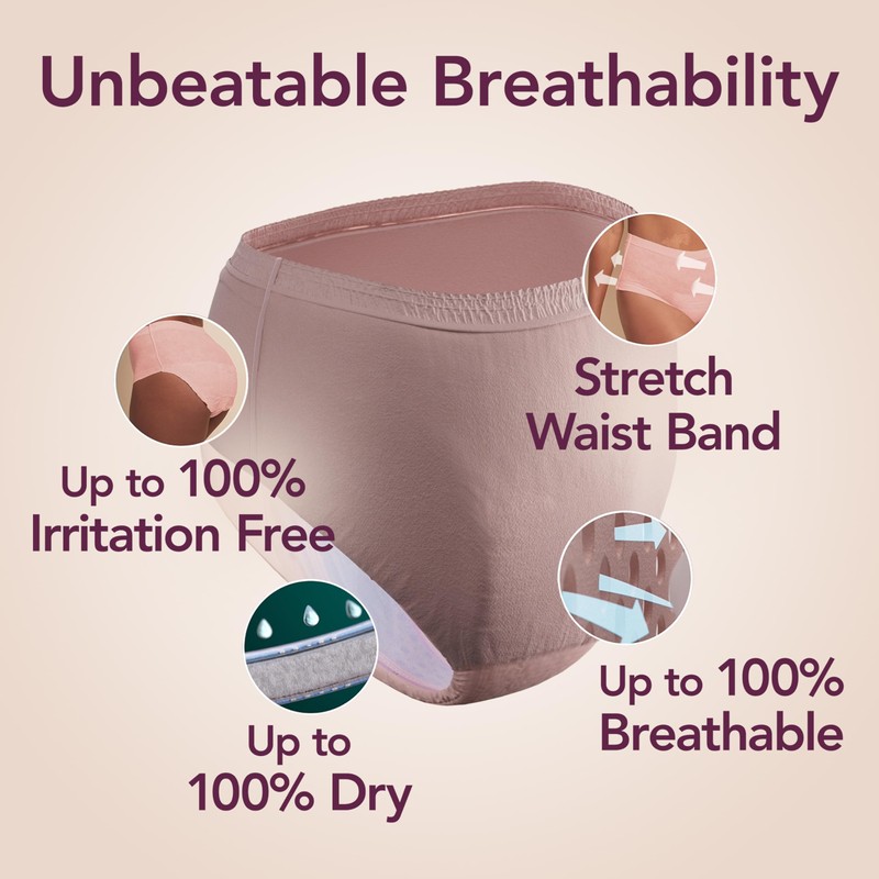 Depend Silhouette Adult Diapers, Incontinence & Postpartum Bladder Leak Underwear