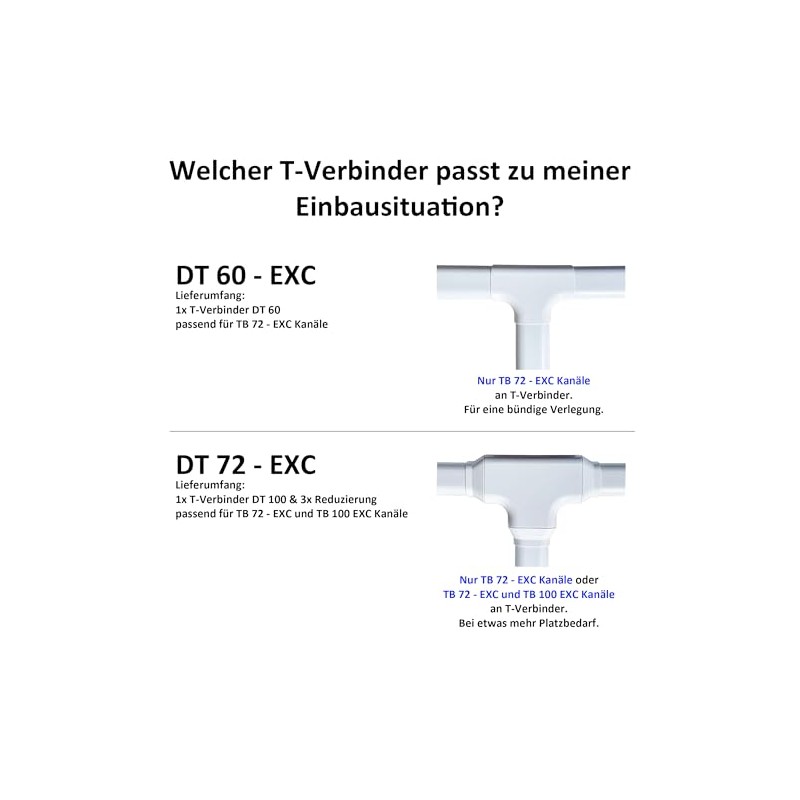 T-Verbinder für Kanal TB 72 EXC aus dem Kanalsystem 72