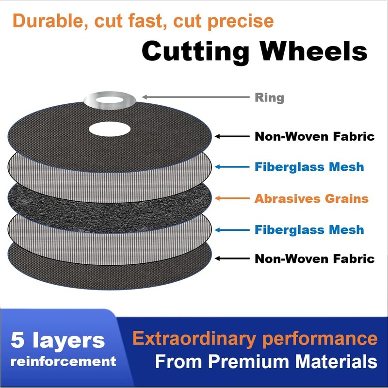 WA 25PACK - 4 1/2 inch x 0.045" x 7/8''