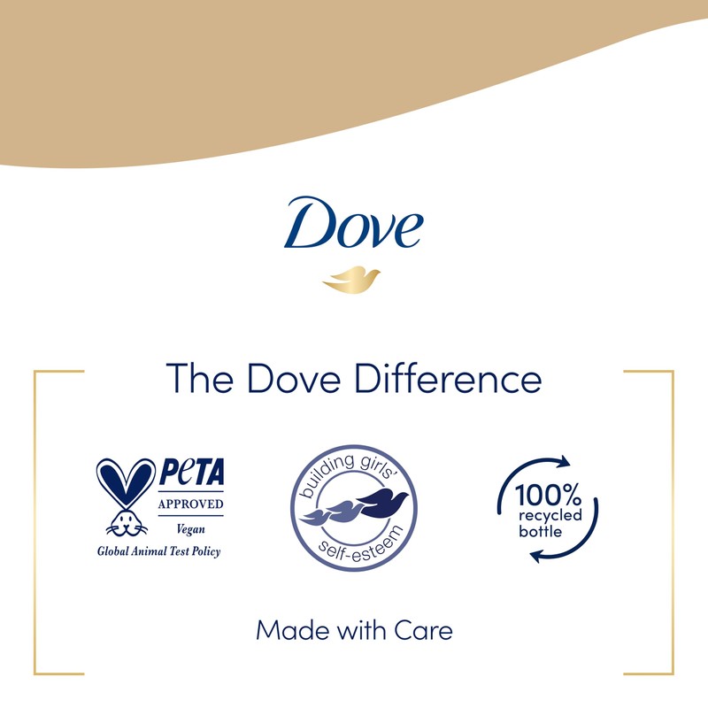 Dove Advanced Care Replenishing Body Wash shower gel with dragon