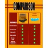 Comfortably Toe Separators. - 1 Pair of Quality + Comfort
