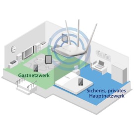 AC750 Dual-Band Wi-Fi Router with VPN, Access Point, Range Extender, Wi-Fi Bridge & WISP BR-6208AC V2