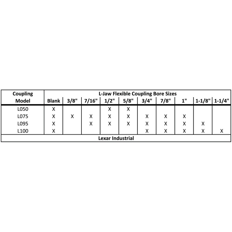 3/4" to 7/8" L075 Flexible 3-Piece L-Jaw Coupling Coupler Set