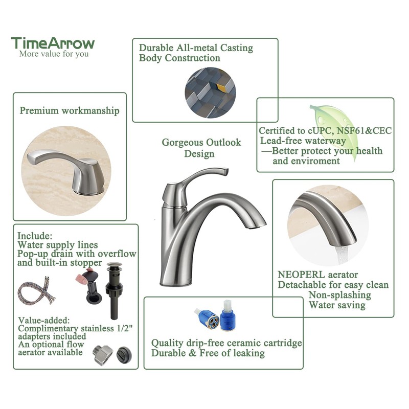 TimeArrow Brushed Nickel 1-Handle Single Hole Bathroom Faucet, 3-Hole Deck