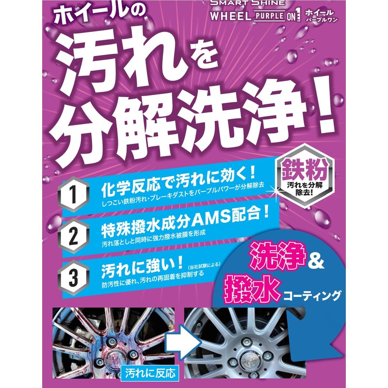 CCI W-227 Smart Shine Purple ONE Iron Powder Remover For