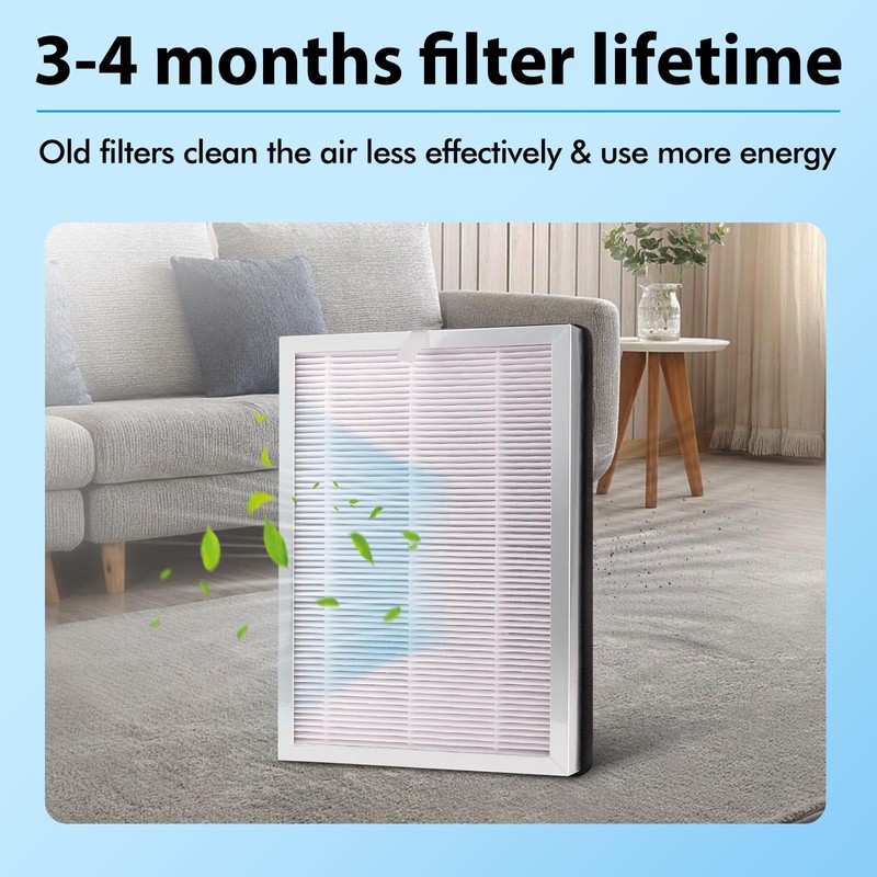 4 Pack Replacement Filter Compatible with MA-25 Air Purifier S1/W1/B1,