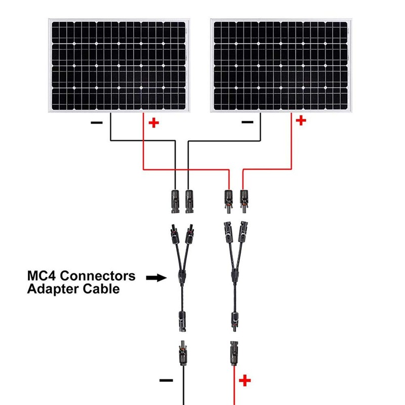 FULARR 2 Pairs Professional MC4 Solar Panel Cable Connector, Solar