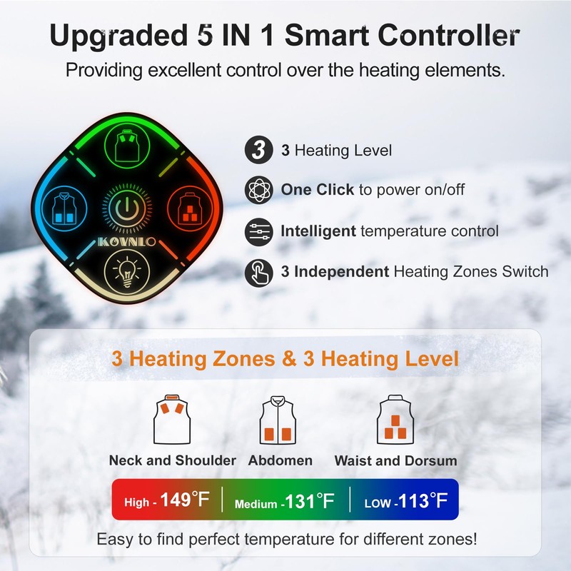 KOVNLO Womens Heated Vest, 5 in 1 Smart Controller, Lights-out