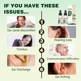 2PCS Ear Care Drops Gentle Formula, Non-Irritating Gentle Formula, Tinnitus Drops, 30ML Earwax Removal Serum for Ringing Ears and Swimmers, Natural Ingredients