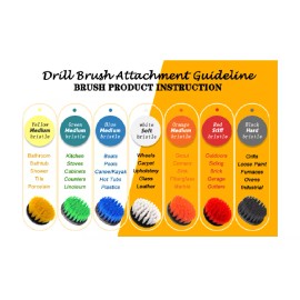 SHYN ABRASIVES 2 pcs 3.5 inch Solid Electric Drill Brush Power Scrub for All Purpose Clean - White Soft Bristle