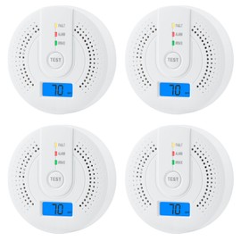 SHYEEH Carbon Monoxide Detectors, CO Detector Battery Operated with Sensitive Sensor, Digital Display and Sound Warning, Portable Carbon Monoxide Detector Alarm JA-995 for Travel, Hotel, Home