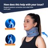 Wonder Care Soft Cervical Collar Adjustable Collar Neck Support Brace