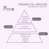 Protector Solar Blue Light Primer Marant Beige