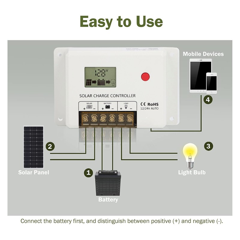 Solar Charge Controller Charging Parameters Adjustable MOS Circuit PWM Solar