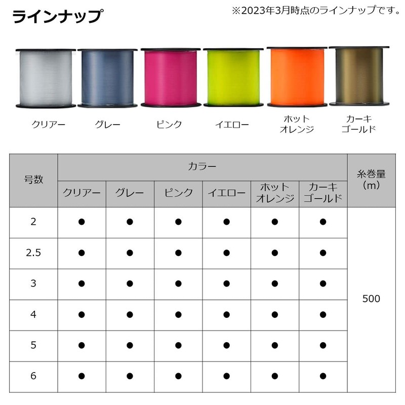 DAIWA 3-500 JUSTRON HOT ORANGE BOBBIN/NYLON LINE