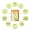 MADENA Rice protein, 87% protein content, 1 kg vegan protein,