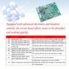 FDXLICB1930 Integrated Control Board Replacement, Control Board Replacement for Hayward