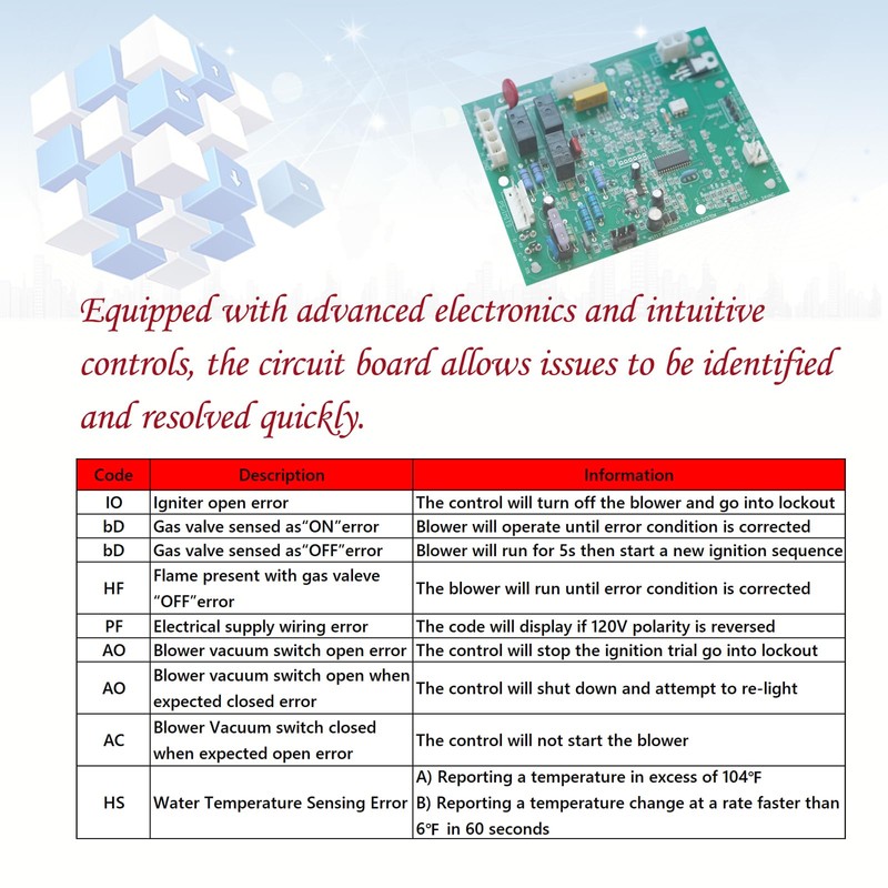 FDXLICB1930 Integrated Control Board Replacement, Control Board Replacement for Hayward