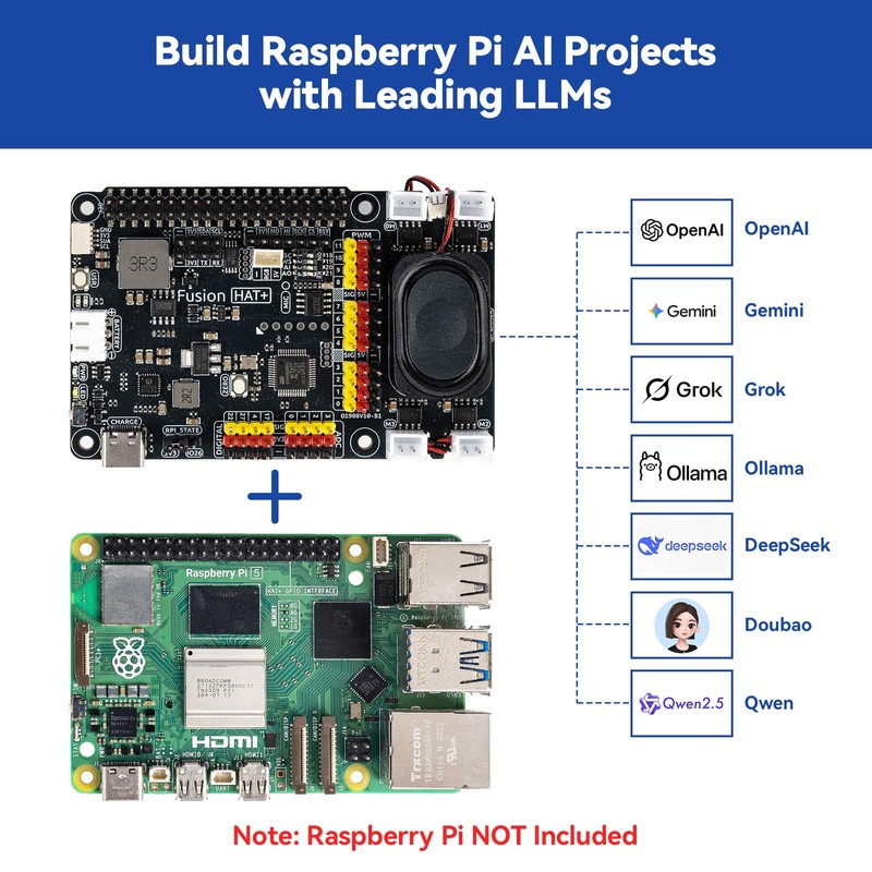 SunFounder AI Fusion Lab Kit for Raspberry Pi 5/4/3B+/Zero 2w,