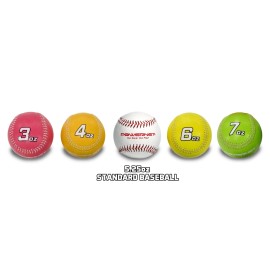 PowerNet Weighted Baseball Bundles | Throw Harder with More Accuracy - Core Set + Long Toss Set