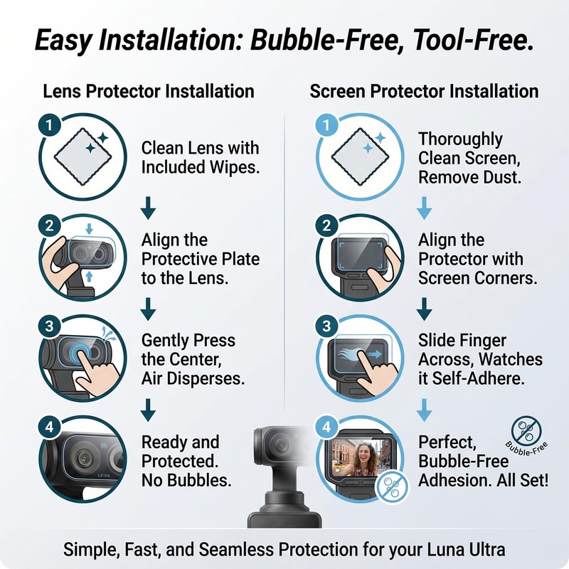 MINGVEN Screen Protector for Insta360 Luna Ultra - 2 Pack