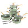 Kitchen Academy Non Toxic Pots and Pans Set Non Stick